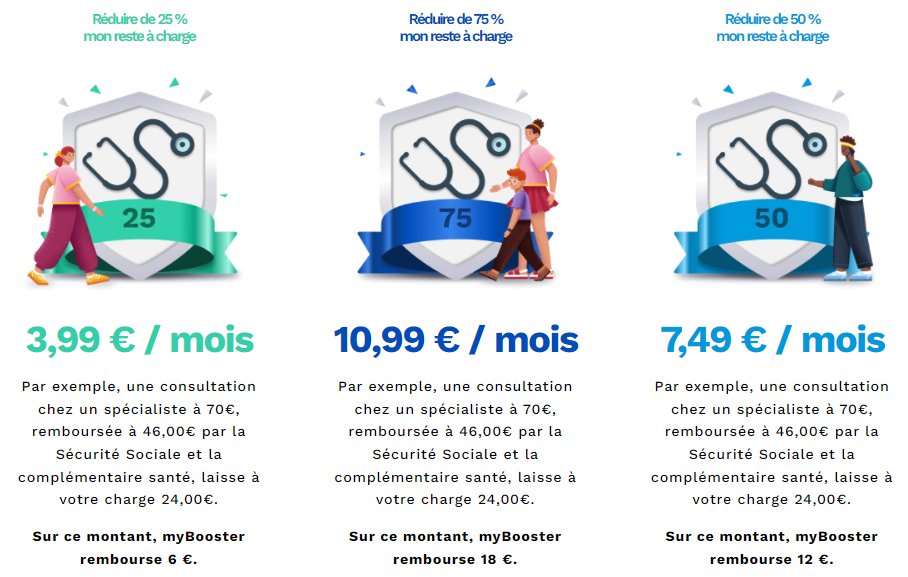 offre mybooster