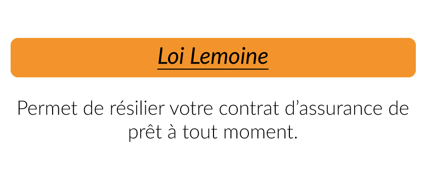Loi lemoine