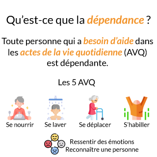garantie dépendance AVQ